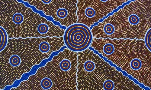 4 Main Elements of Aboriginal Art 3 - 4 Main Elements of Aboriginal Art